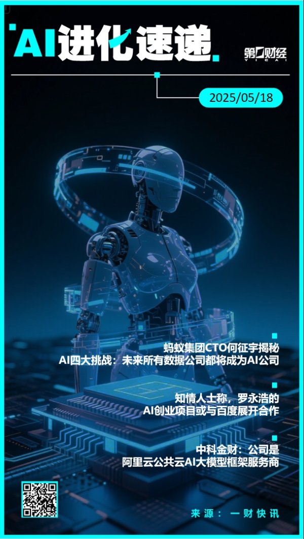 配资讨论网 AI进化速递丨蚂蚁集团CTO何征宇：未来所有数据公司都将成为AI公司